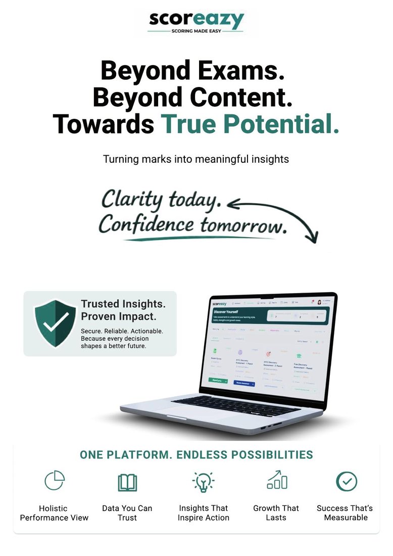 Scoreazy assessment and reporting platform